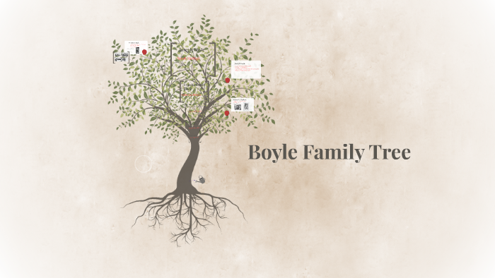 Boyle Family Tree by grace boyle on Prezi