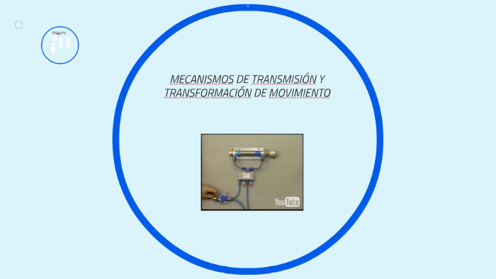 MECANISMOS DE TRANSMISIÓN Y TRANSFORMACIÓN DE MOVIMIENTO By M.angeles ...