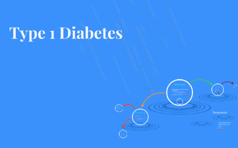 Type 1 Diabetes by Emily Sweet on Prezi