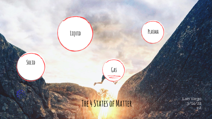 The 4 States of Matter by Lain Vargo on Prezi