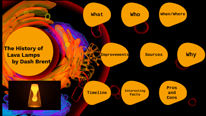 History of the Lava Lamp by Dash by Dashiel Brent on Prezi