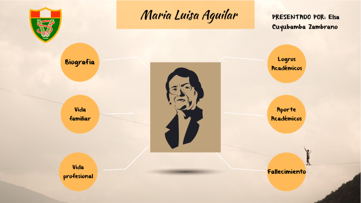 Maria Luisa Aguilar By Elsa Cuyubamba On Prezi