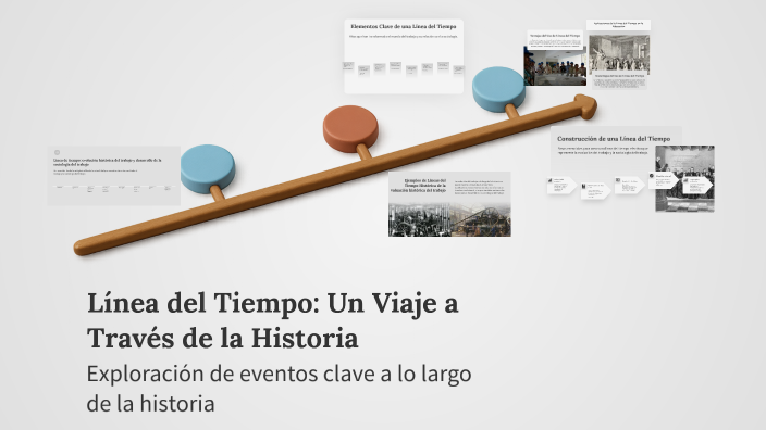 Línea del Tiempo: Un Viaje a Través de la Historia by juanita beltran ...