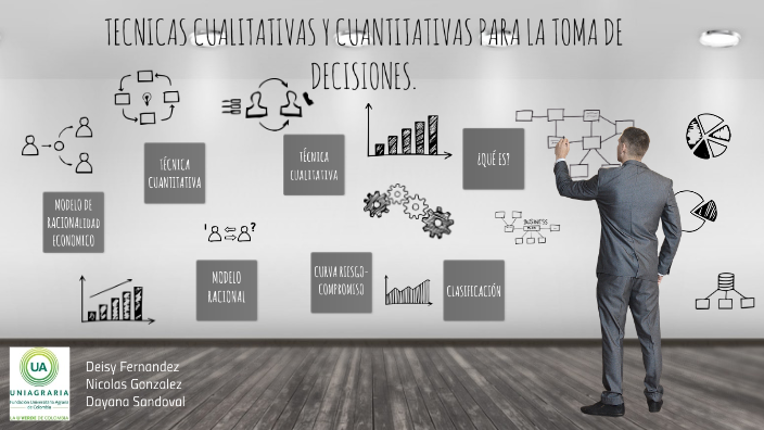 TECNICAS CUALITATIVAS Y CUANTITATIVAS PARA LA TOMA DE DECISIONES by