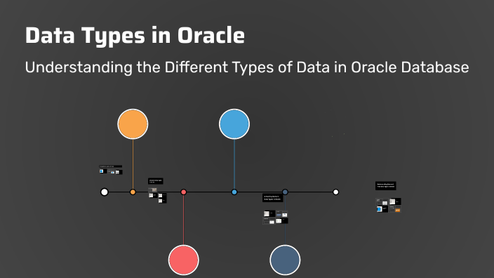 Data Types in Oracle by snn mustafazade on Prezi