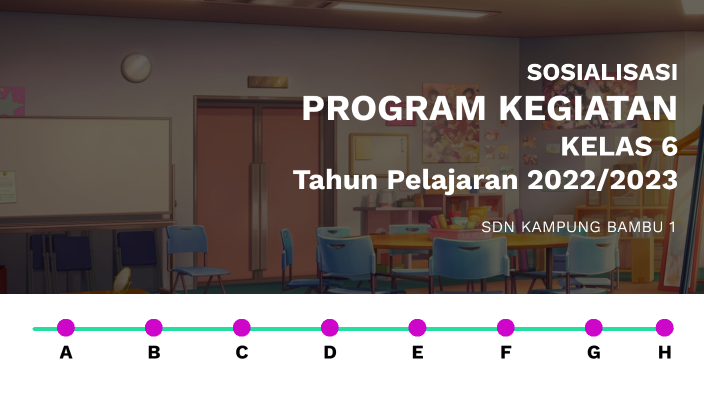 Program Kegiatan Kelas 6 Tahun Pelajaran 2022/2023 by Dinda Yulian on Prezi