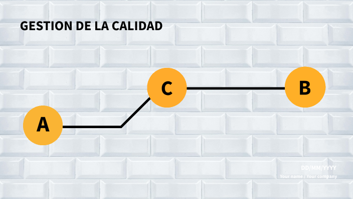 gestion de la calidad by Garmin Jireh on Prezi
