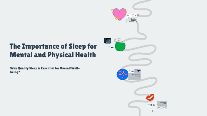 The Importance of Sleep for Mental and Physical Health by abdullah ...