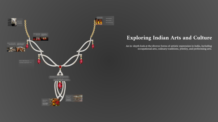 Exploring Indian Arts and Culture by Sabeeha Yasmeen on Prezi