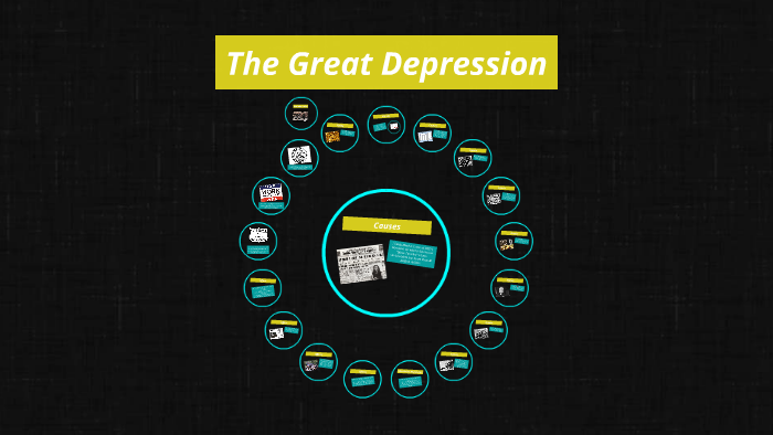 The Great Depression by Alyssa Sybert on Prezi