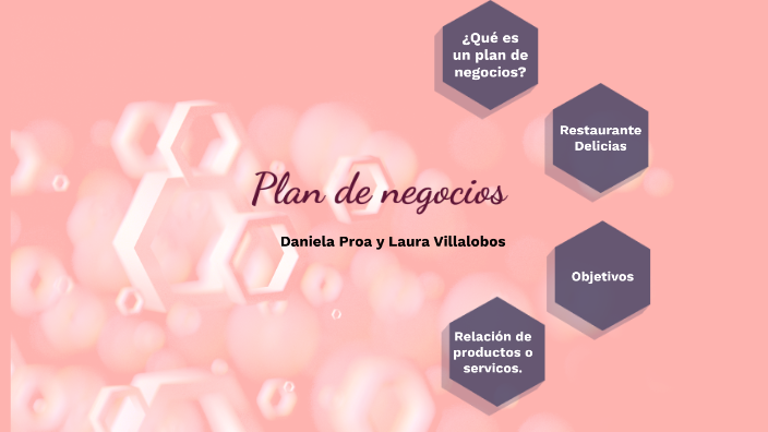 Plan de Negocios by Maria Laura Villalobos Prieto on Prezi