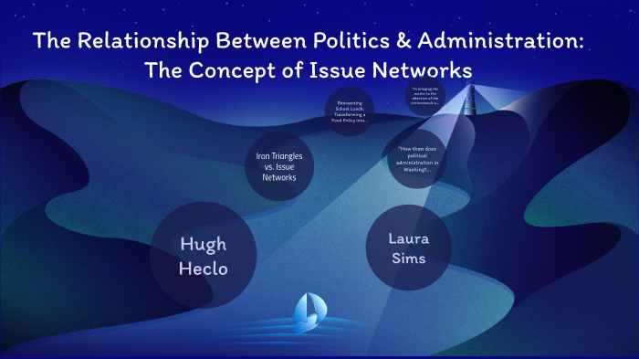 Issue Networks Issue Networks by Hannah Lipman on Prezi