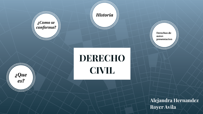 DERECHO CIVIL by Alejandra Hernandez on Prezi