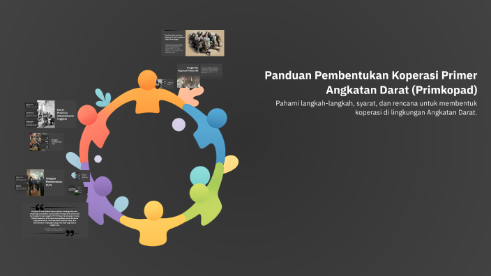 Primkopad Panduan Pembentukan Koperasi Primer Angkatan Darat (Primkopad) by Joy ...