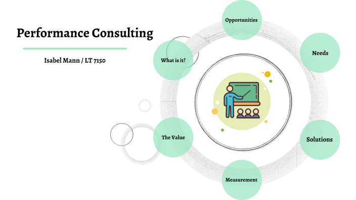 Performance Consulting: Finding the Value by Isabel Mann on Prezi
