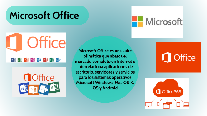 Microsoft Office by Guadalupe Olivieri on Prezi Next