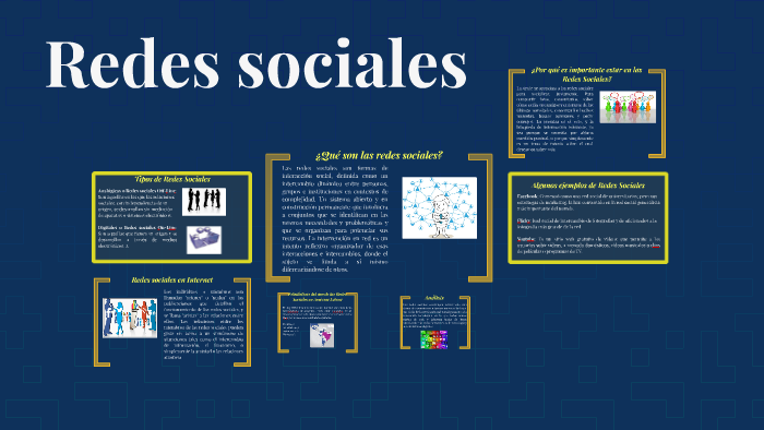 Las redes sociales by Max Mendoza on Prezi