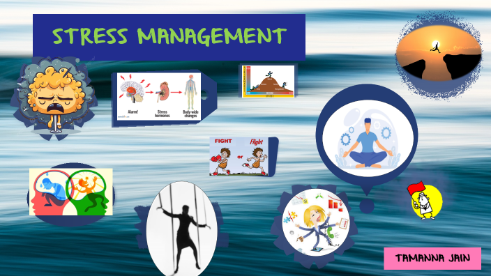 STRESS MANAGEMENT by Tamanna Jain on Prezi