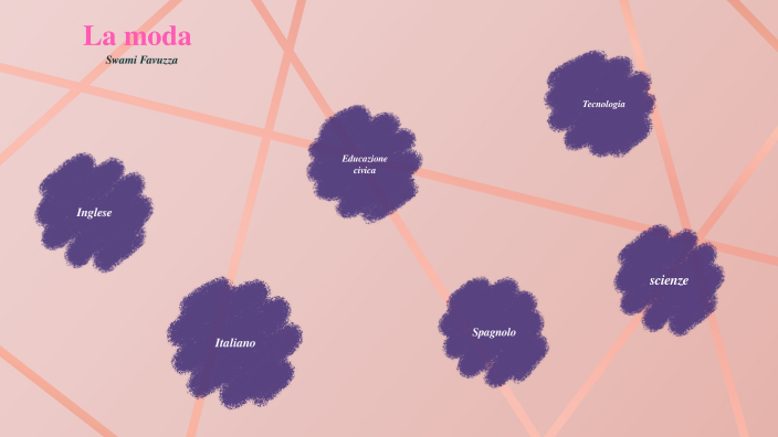 Tesine Moda tesina moda by swami favuzza on Prezi