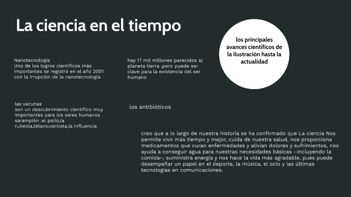 La ciencia en el tiempo by jesus farfan on Prezi