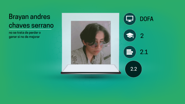 mi proyecto de vida by brayan chaves on Prezi