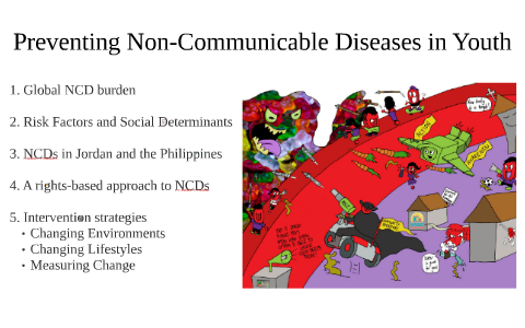 Preventing Non-Communicable Diseases In Youth By Sandra Villumsen On Prezi