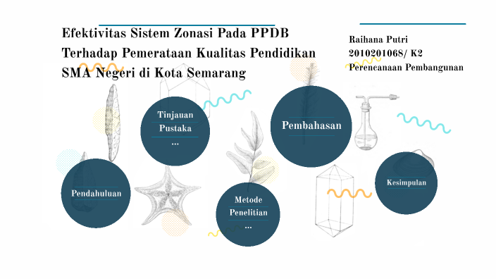 EFEKTIVITAS SISTEM ZONASI PADA PPDB TERHADAP PEMERATAAN KUALITAS ...