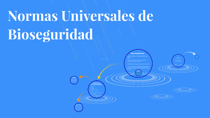 NORMAS UNIVERSALES DE BIOSEGURIDAD by Johanna Saenz on Prezi