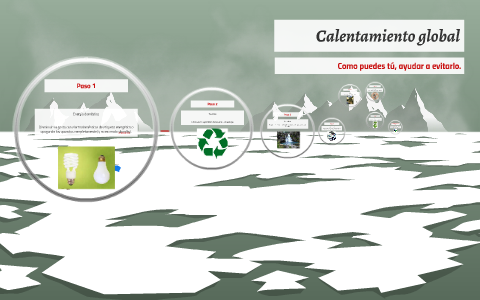 Calentamiento global by antonia valdes on Prezi