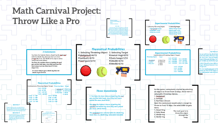 MAth Carnival Project: by Ian Donahue