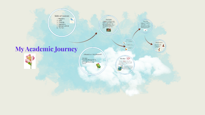 My Academic Journey by Nancy Tran on Prezi