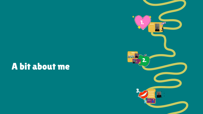 Introduction to Maddie by Maddie Daley on Prezi