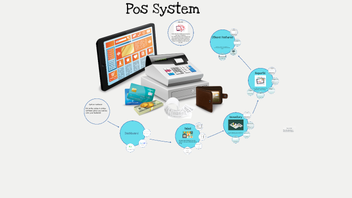 Pos System by Epic Systems on Prezi