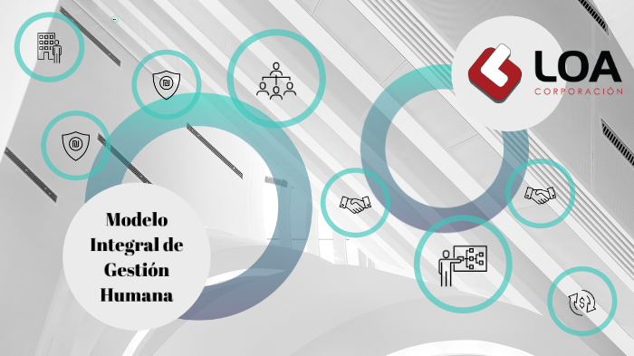 Modelo Integral de Gestión Humana by Angie Paulina on Prezi