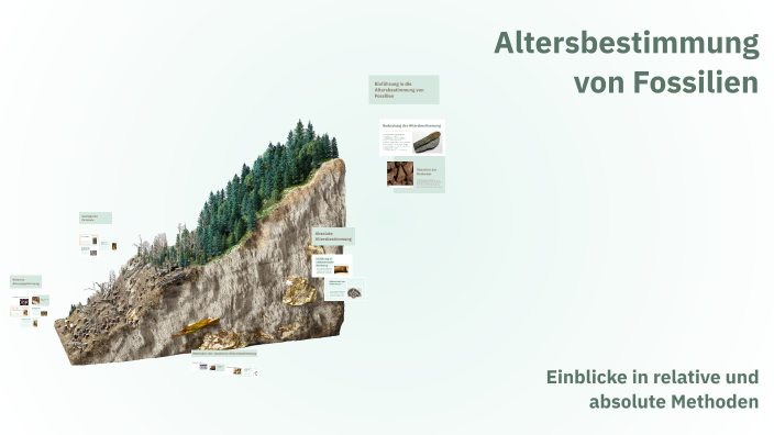 Absolute Altersbestimmung Von Fossilien prezi.com