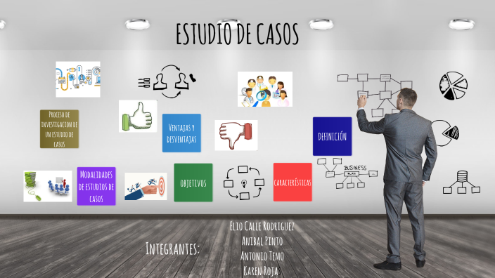 ESTUDIO DE CASOS by ELIO CALLE RODRIGUEZ on Prezi