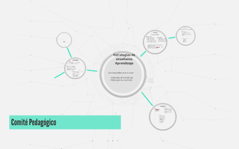 Estrategias de Ensenanza Aprendizaje by Oscar Cortez on Prezi