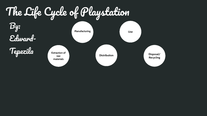 life-cycle-of-playstation-by-edward-reyes-tepezila-on-prezi