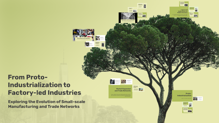The Evolution of Proto-Industrialisation to Factory-Based Industries by ...