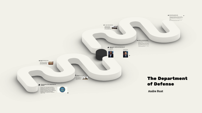 The Department of Defense by Andre Rust on Prezi