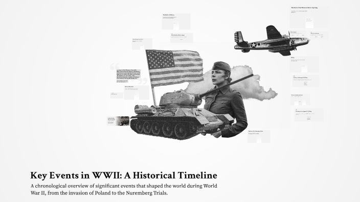 Key Events in WWII: A Historical Timeline by Asia Lily on Prezi