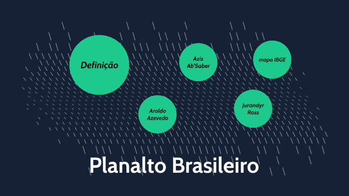 Planalto brasileiro by Luiz Augusto Romao on Prezi