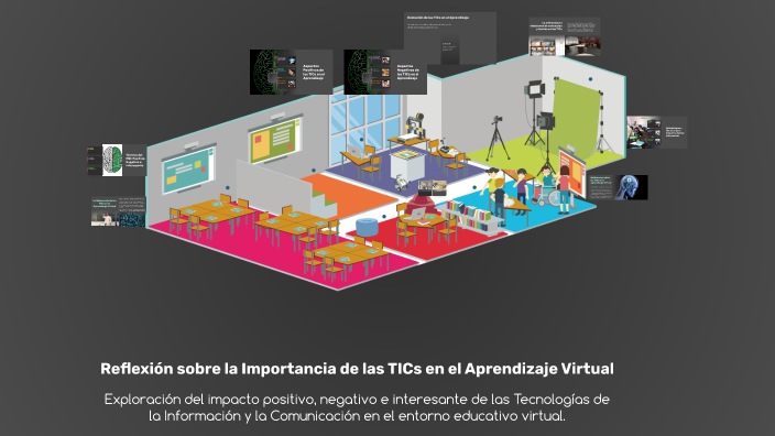 Reflexión sobre la Importancia de las TICs en el Aprendizaje Virtual by ...