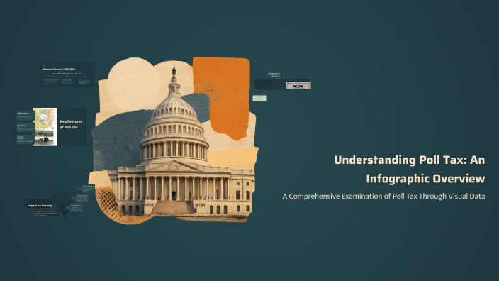 Understanding Poll Tax: An Infographic Overview by Ja'she' Keates on Prezi
