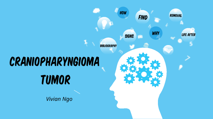 Human Health Final Project by Vivian Ngo on Prezi