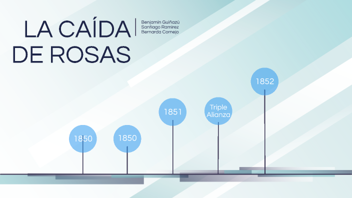 la caida de rosas by Benja Guiña