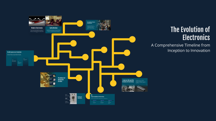 The Evolution of Electronics by Gavin Moore on Prezi
