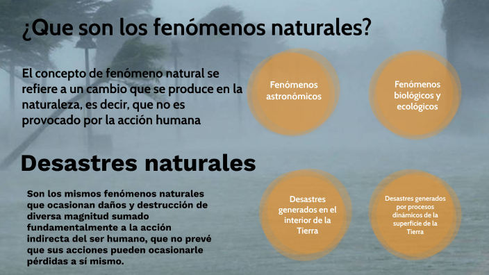 ¿que Son Los Fenómenos Naturales By Jason Esau Orellana Ortiz On Preziemk 6774