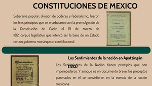 CONSTITUCIONES DE MEXICO INFOGRAFIA by Aldahir Ríos Meneses on Prezi Design