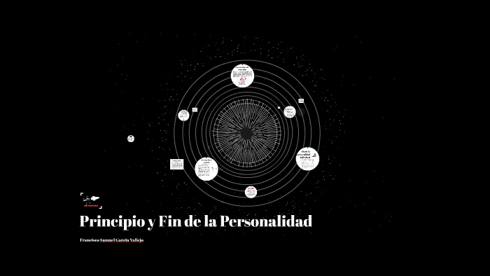 Principio y Fin de la Personalidad by Samue Garcia on Prezi